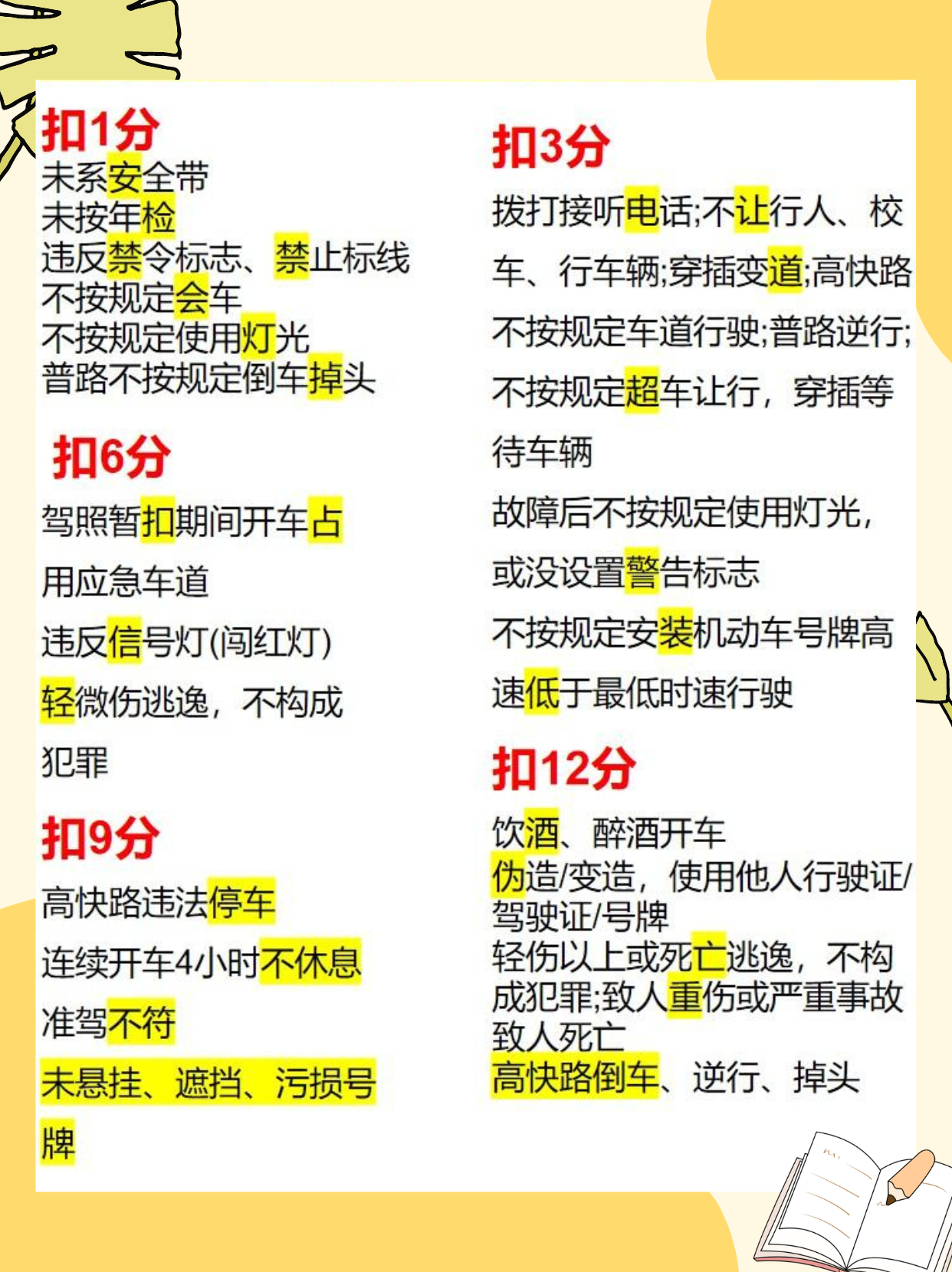 回顾与洞察，科一扣分罚款最新政策解读
