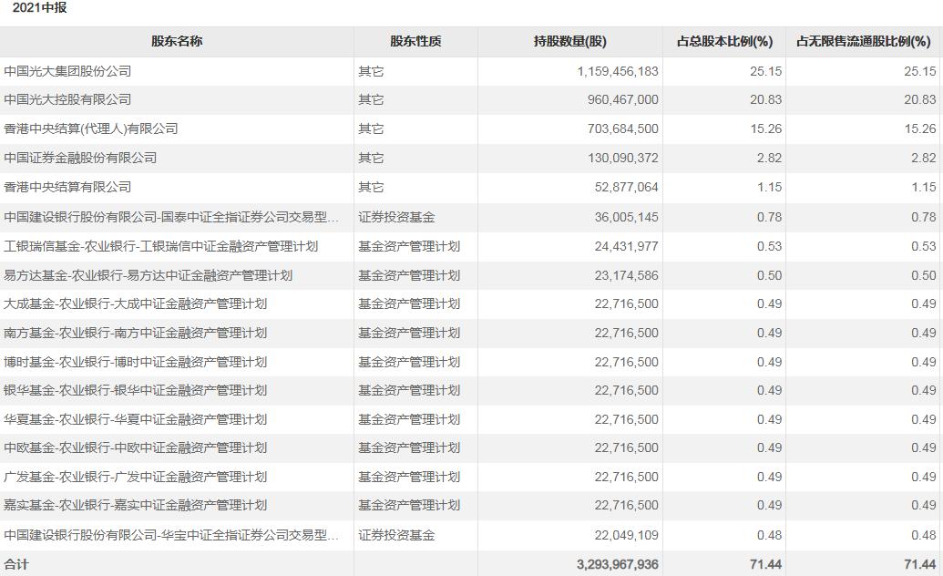 揭秘汇金在金融领域的最新动态与重要地位影响分析