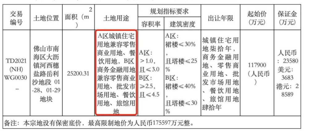 木森最新进展概览，背景回顾与现今地位揭秘