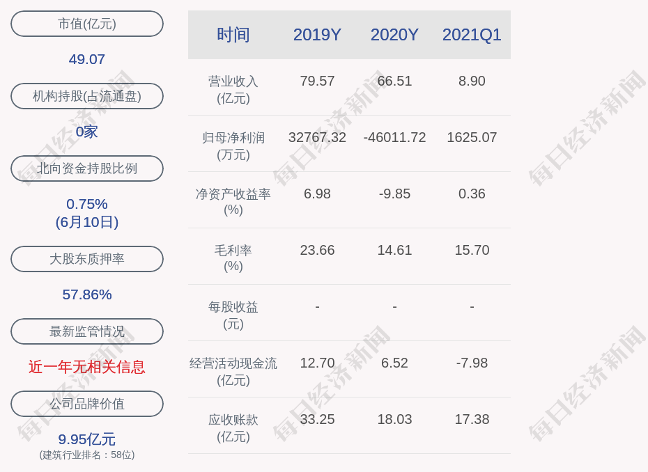龙洲股份最新状况深度论述