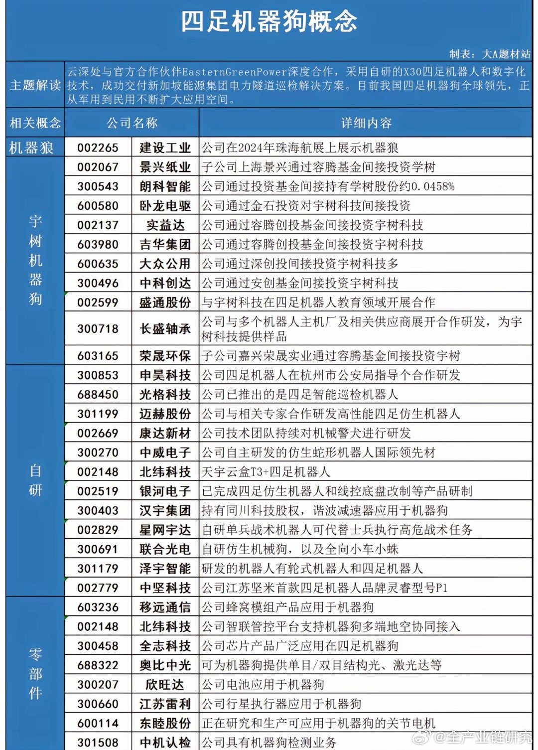 最新跑狗图，科技引领智能追踪，体验未来生活新篇章