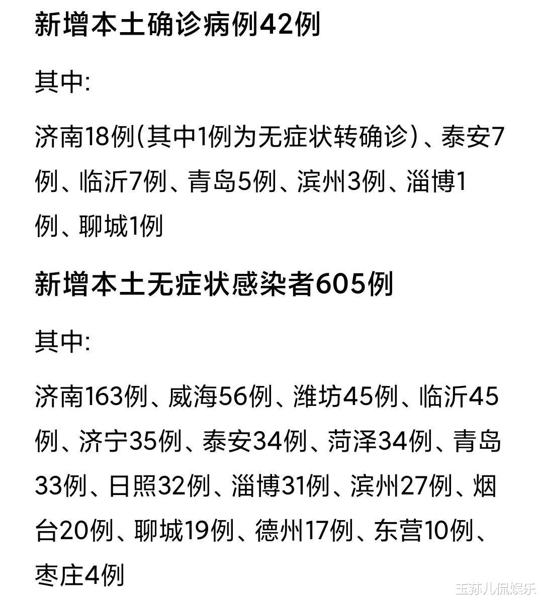 山东最新疫情5月概述报告