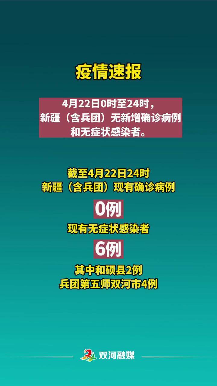 新疆（含兵团）最新疫情概况，背景、进展与影响综述