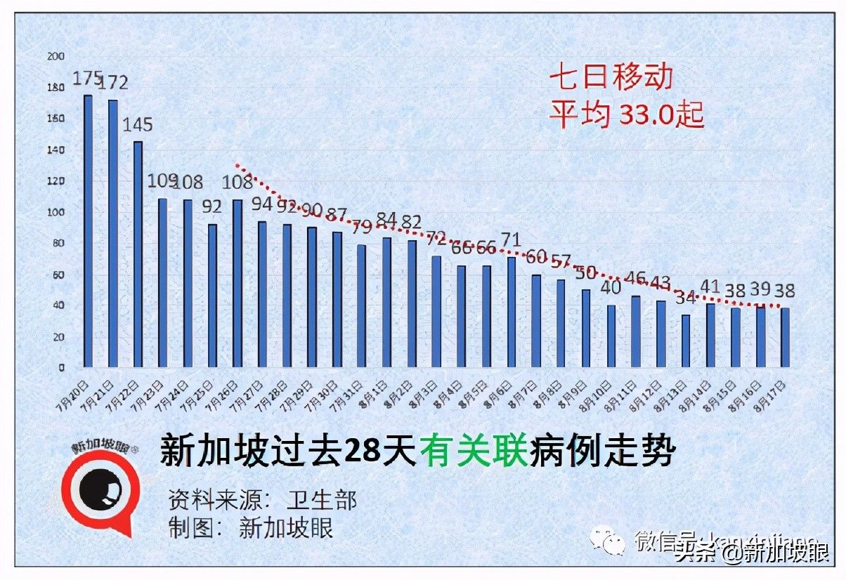 刑事辩解 第110页
