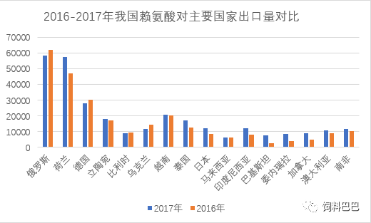 巴基斯坦最新疫情统计数据发布