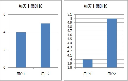 揭秘统计学最新数据背后的神秘小巷，隐藏特色小店的奇遇