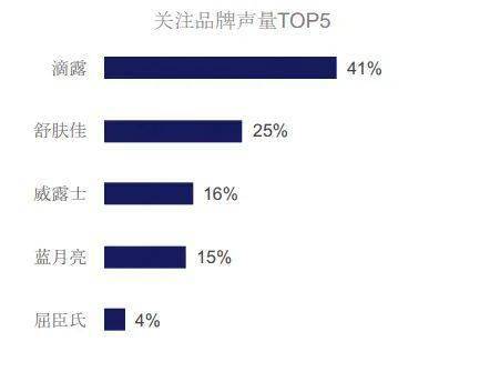 广州上海最新疫情数据解读指南，初学者与进阶用户的查询步骤及数据解析