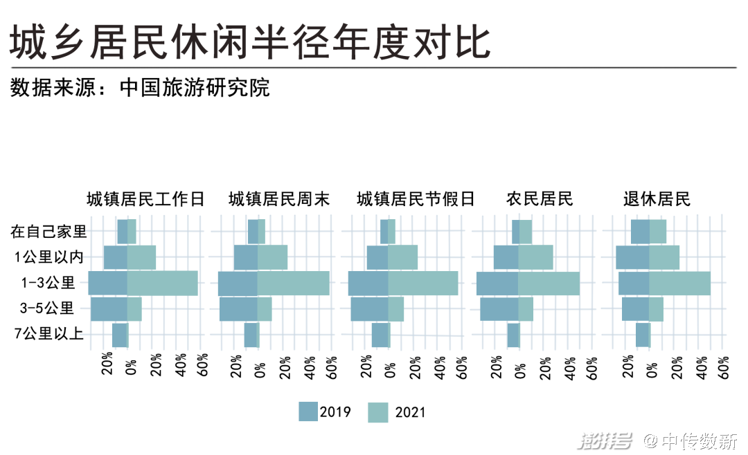 各地旅游推荐最新疫情背景与动态概述