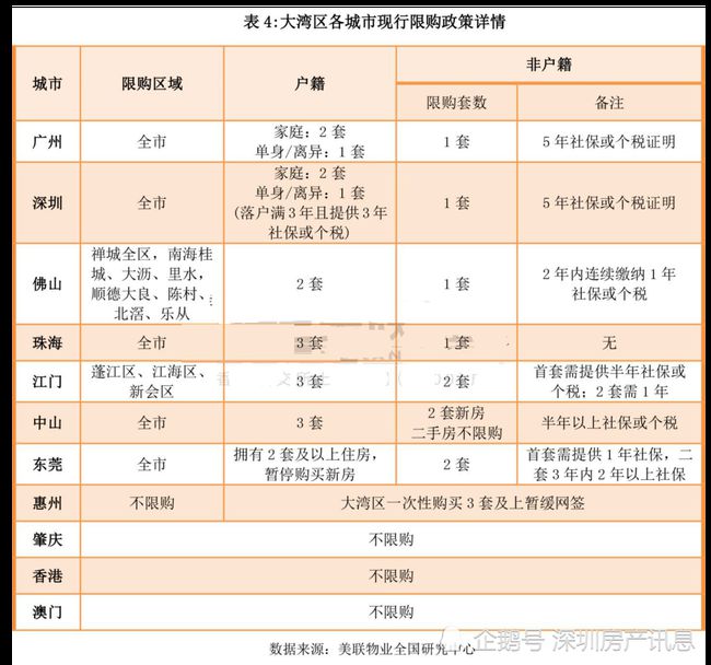 律师营业执照 第101页
