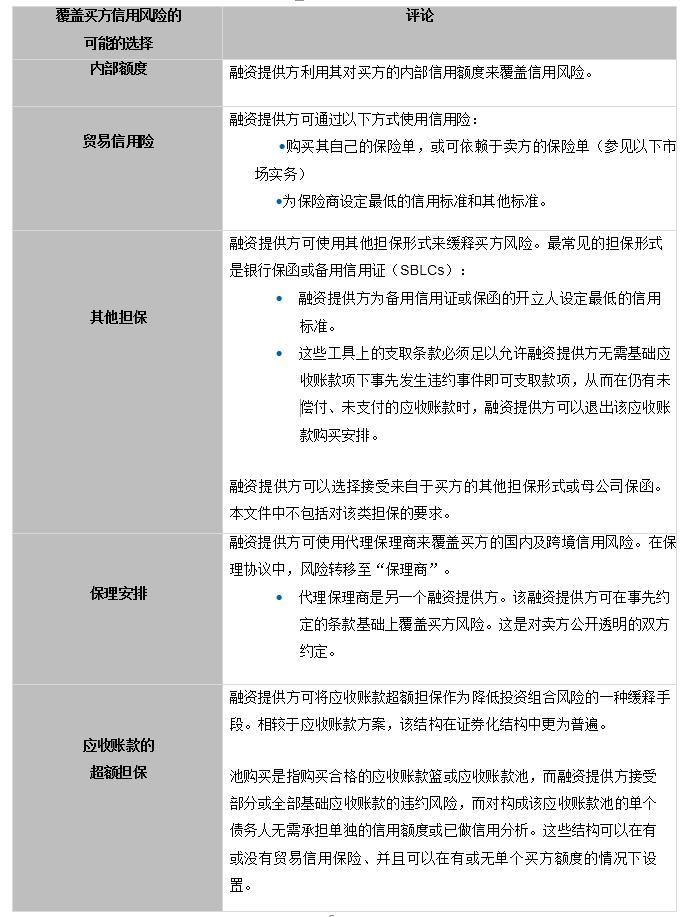 贴现最新制度解读，全面解析最新政策！