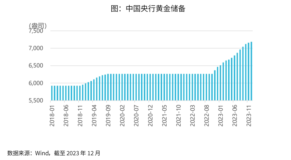 黄金后市跃动金光，最新走势预测与你的自信力展现