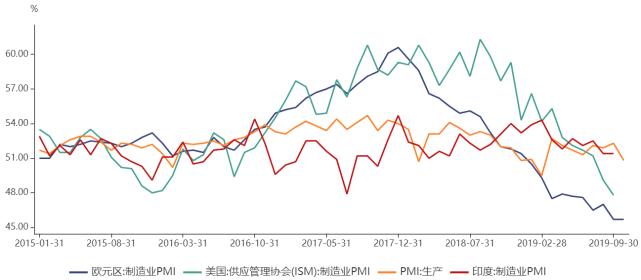 原油走势分析与最新价格动态，影响因素深度探讨