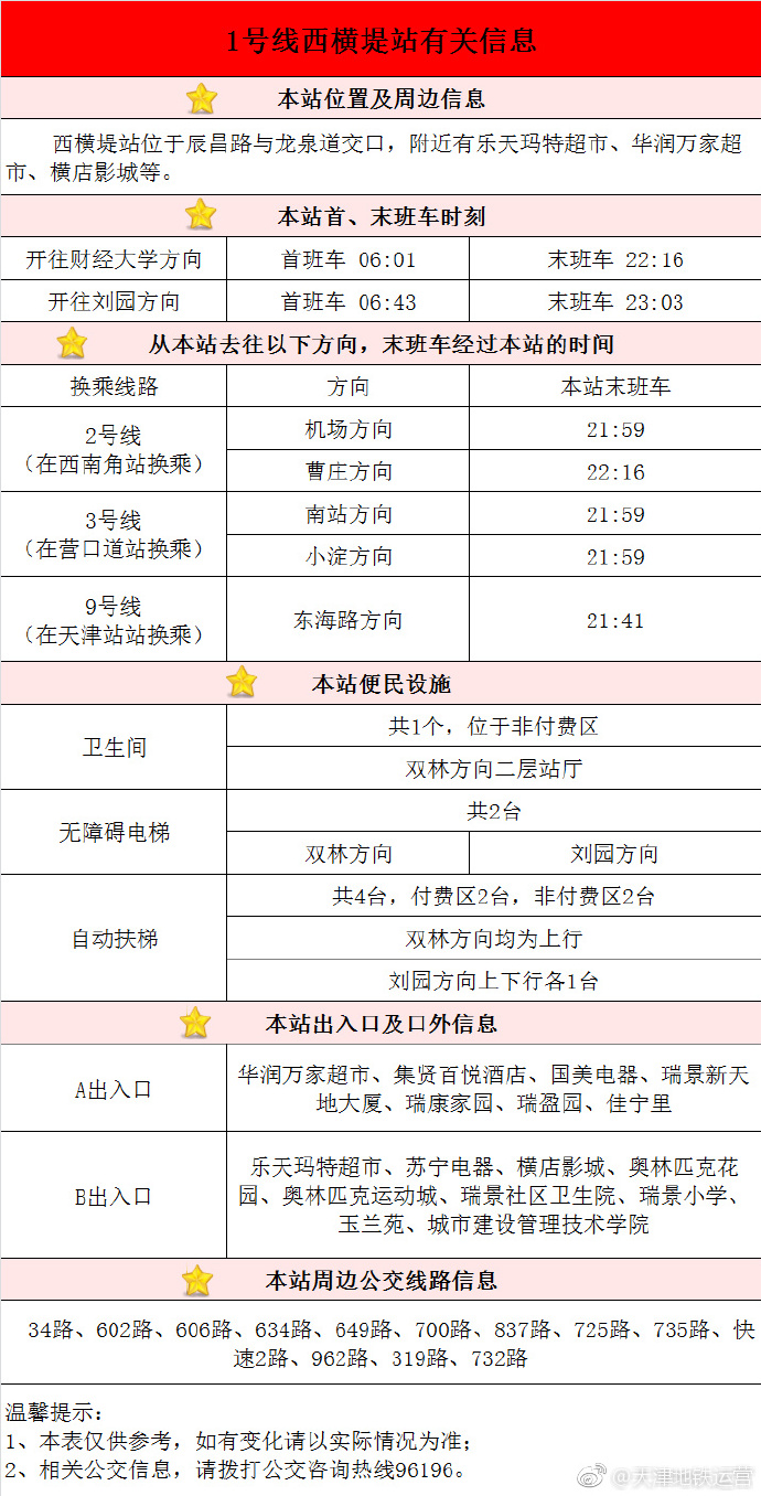 辽宁最新疫情消息表及详细步骤指南