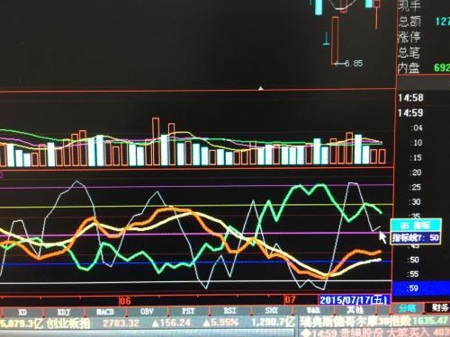 科技引领投资新时代，最新股票源码开启交易新纪元