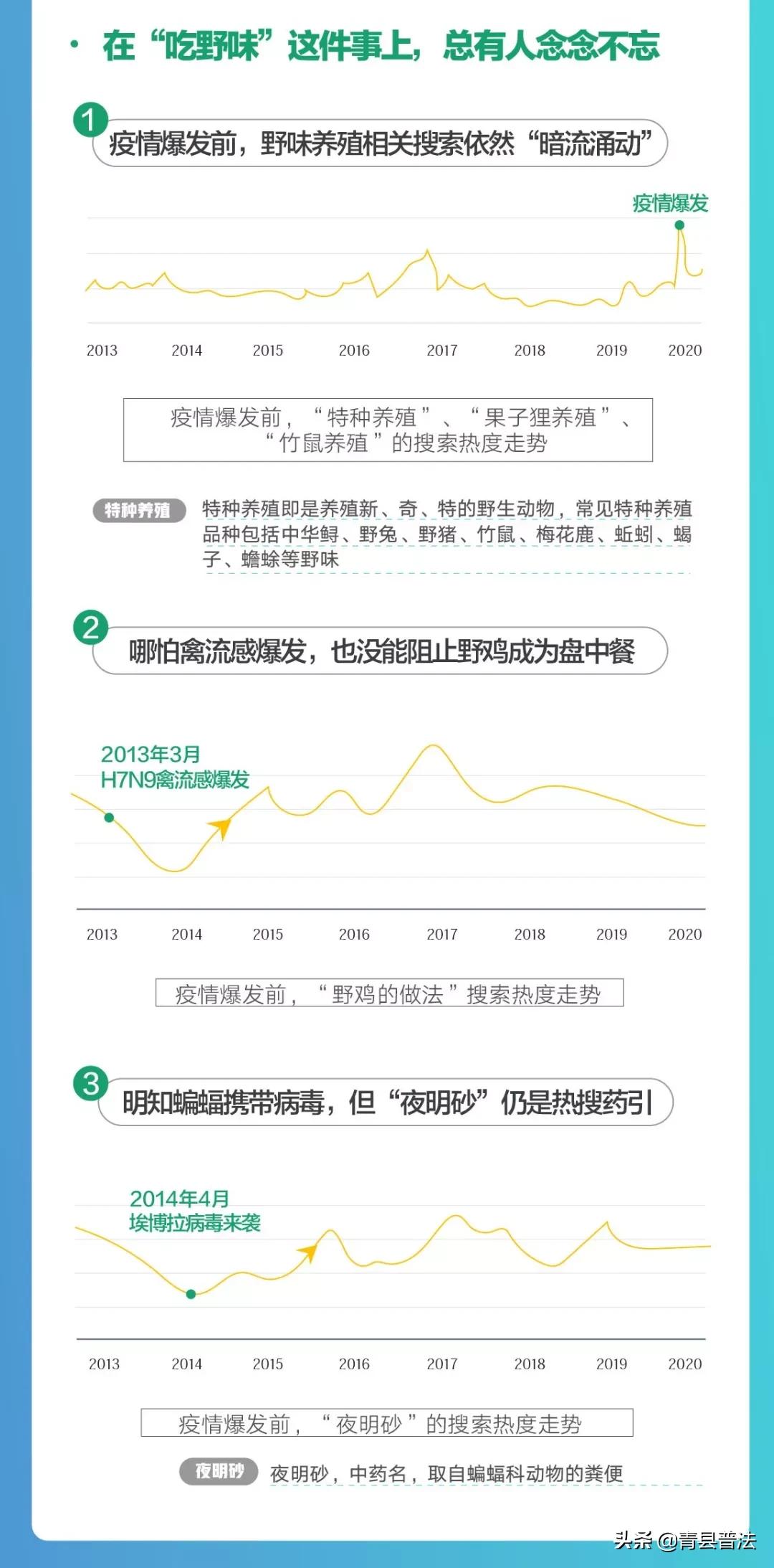 最新疫情消息实时排行磅，步骤指南与动态更新