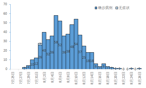 全国最新疫情图动态更新，变化中的力量与自我提升的自信之路