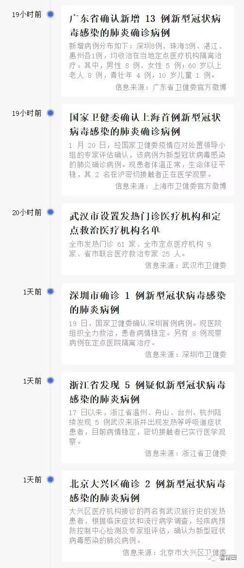 巷弄深处的防疫故事与特色小店的独特魅力，最新全国肺炎疫情实时报告