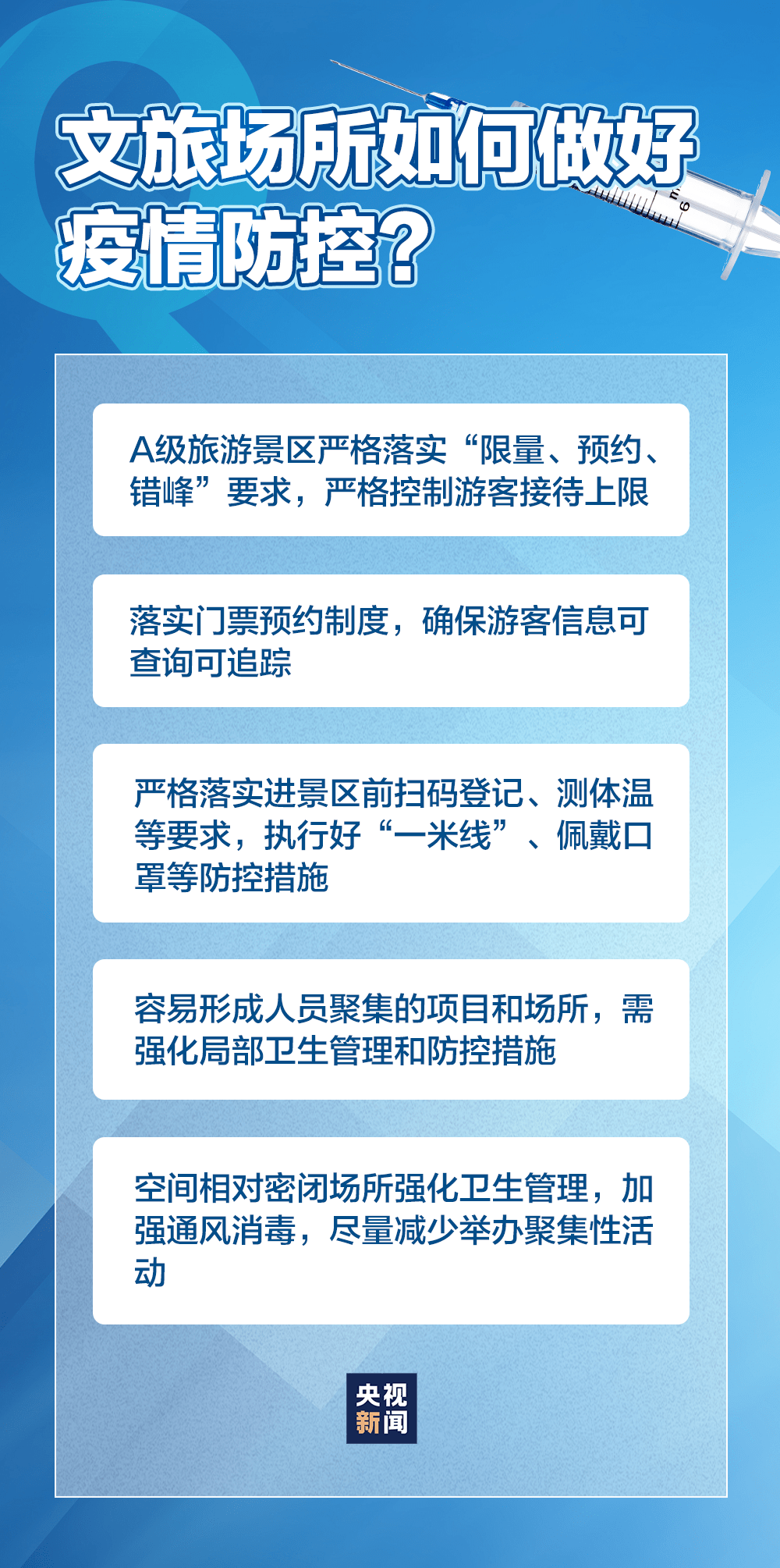 阿根廷疫情最新动态，全面指南，从初学到进阶，了解与应对疫情的措施