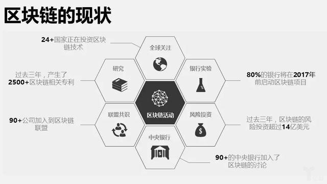 探索未来财富之门，区块链最新币与小巷神秘宝藏的财富之旅
