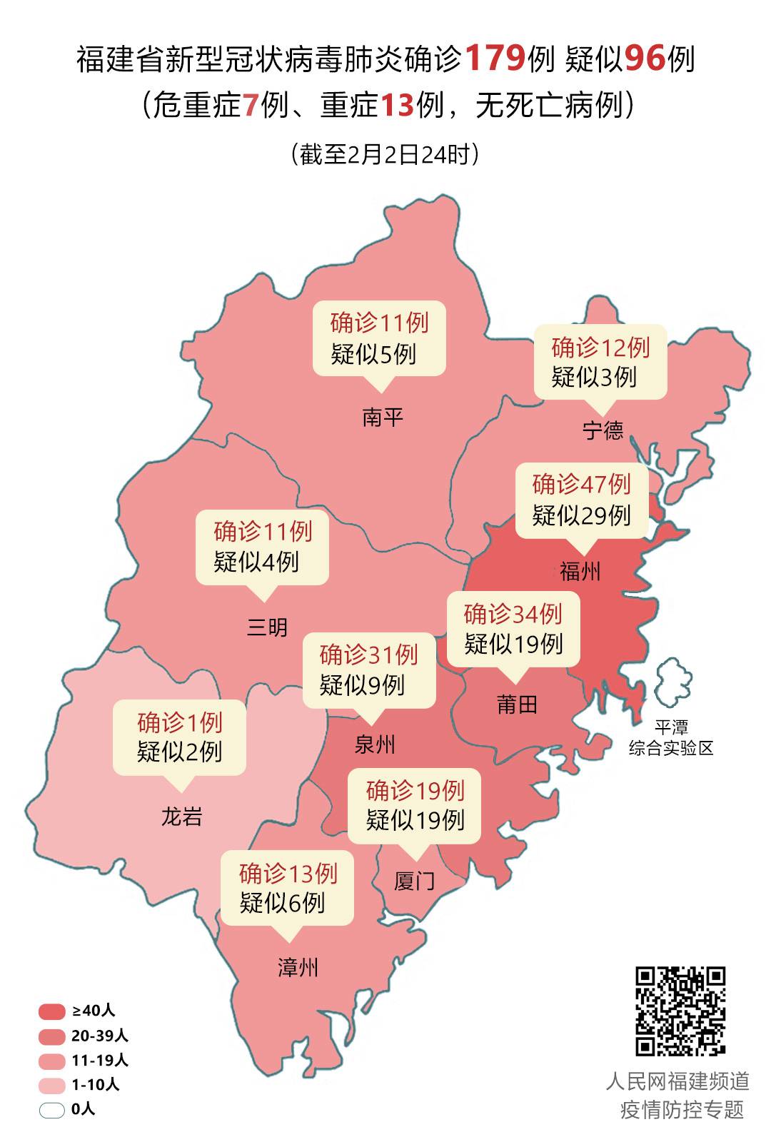 福建新增肺炎病例最新情况，福建最新消息发布📢