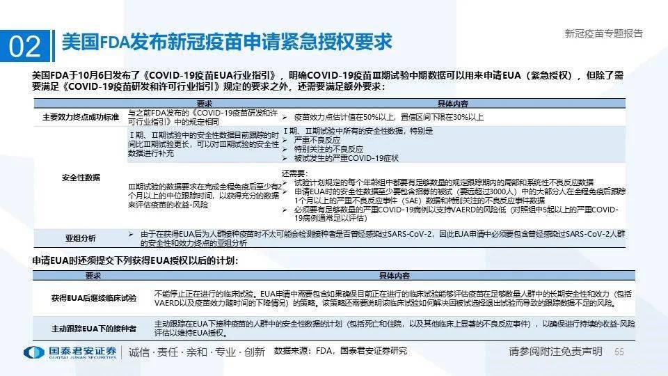 最新疫苗研发进展及其社会影响深度解析