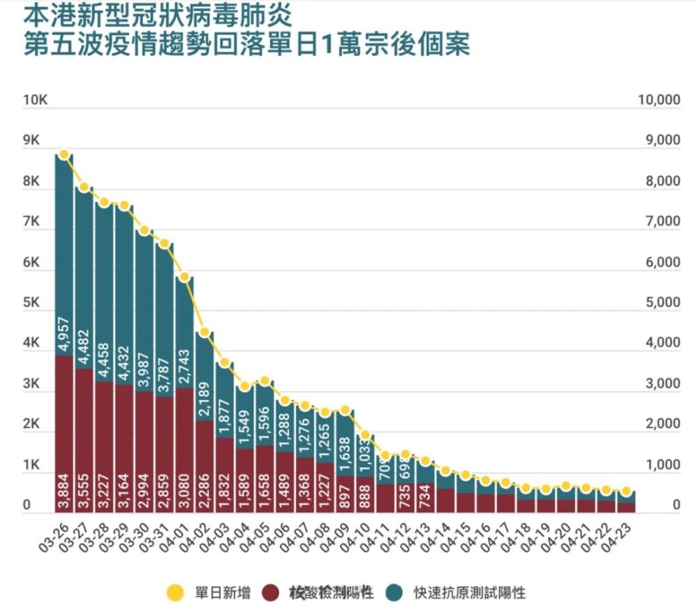 香港病毒疫情最新通报，全面解读当前形势与应对策略