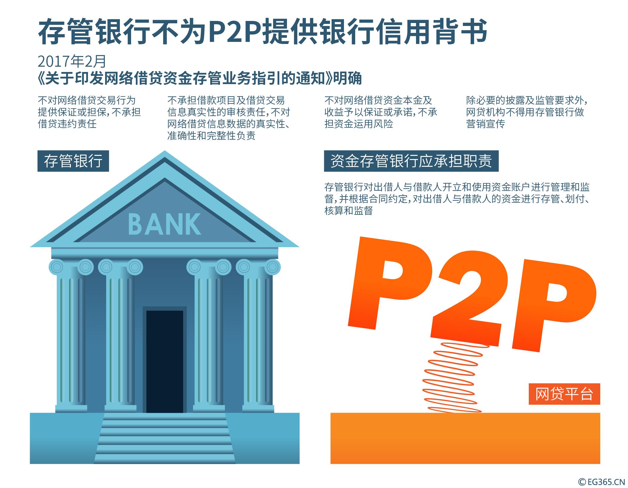 出借证券账户最新规定详解与分析📖