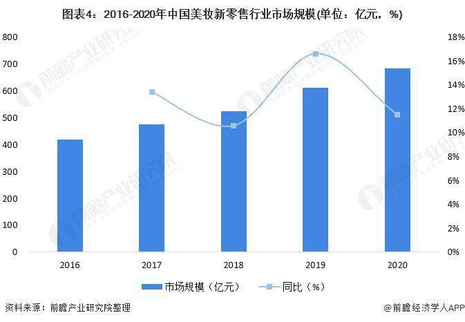中国最新疫情进展概况