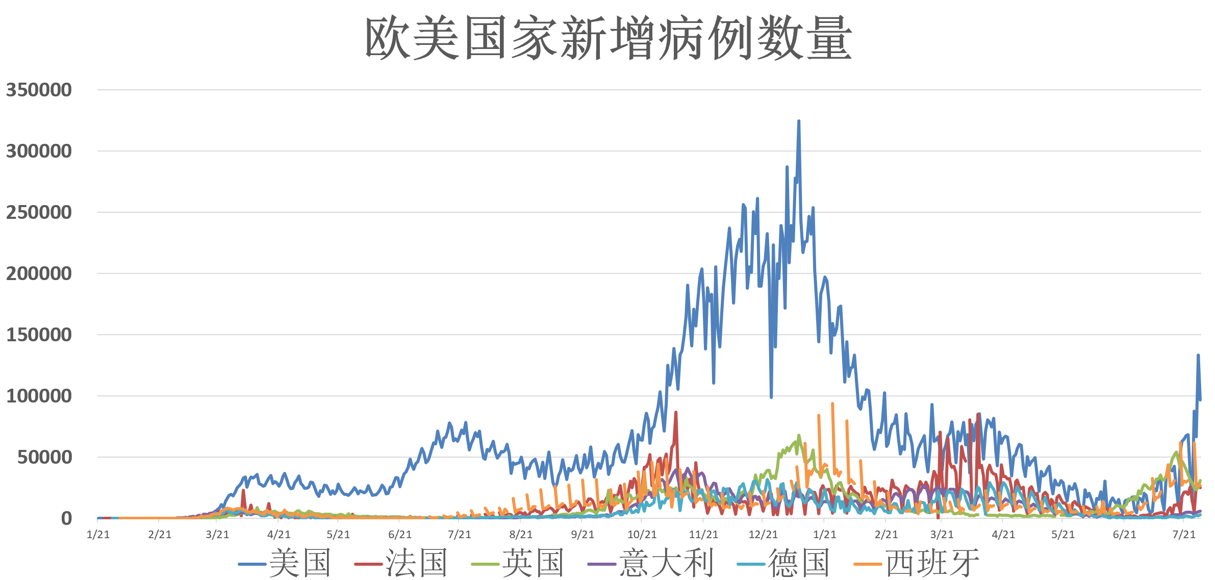 疫情最新动态，疫情源头追踪与解析