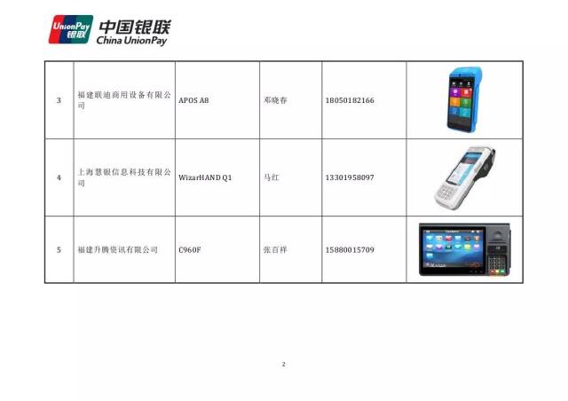 银联最新产品介绍与使用指南