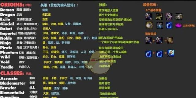 云顶之弈新赛季赌局攻略，玩转新赛季的秘诀！