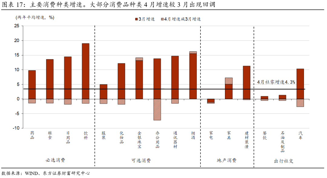 全球疫情数据上升，科技产品助力抗疫重塑未来生活体验