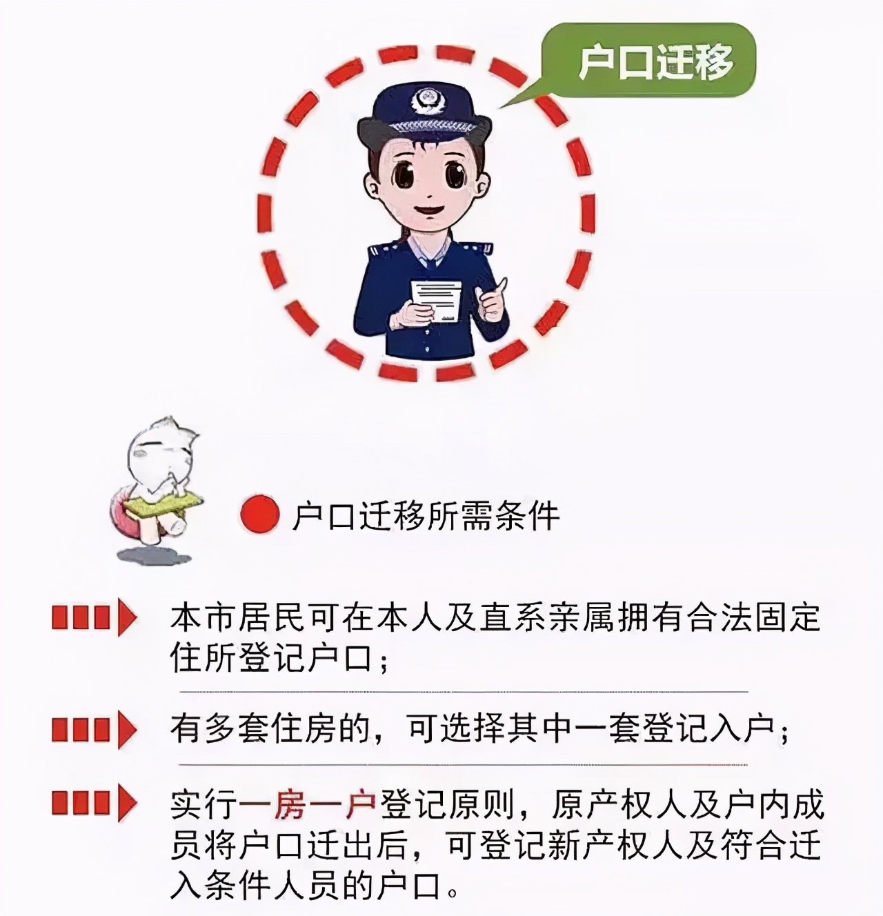 最新户籍政策解读，户口迁移详解与指南