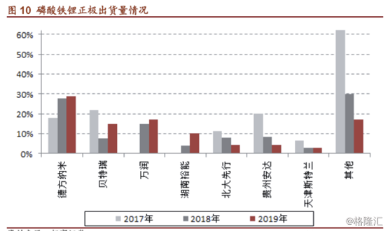 三利普最新发展，历程、影响与特定时代地位深度探究