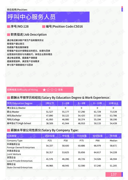 邵志清最新职务，探索小巷独特风味之旅