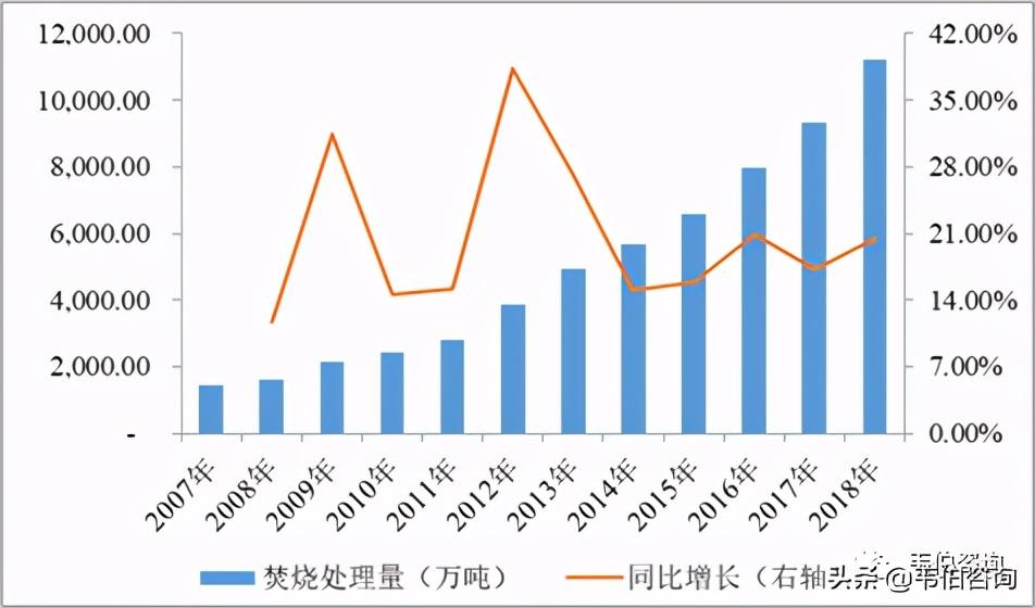 刑事辩解 第64页
