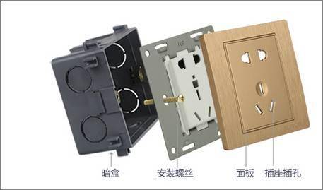 最新款插座面板及其安装步骤指南
