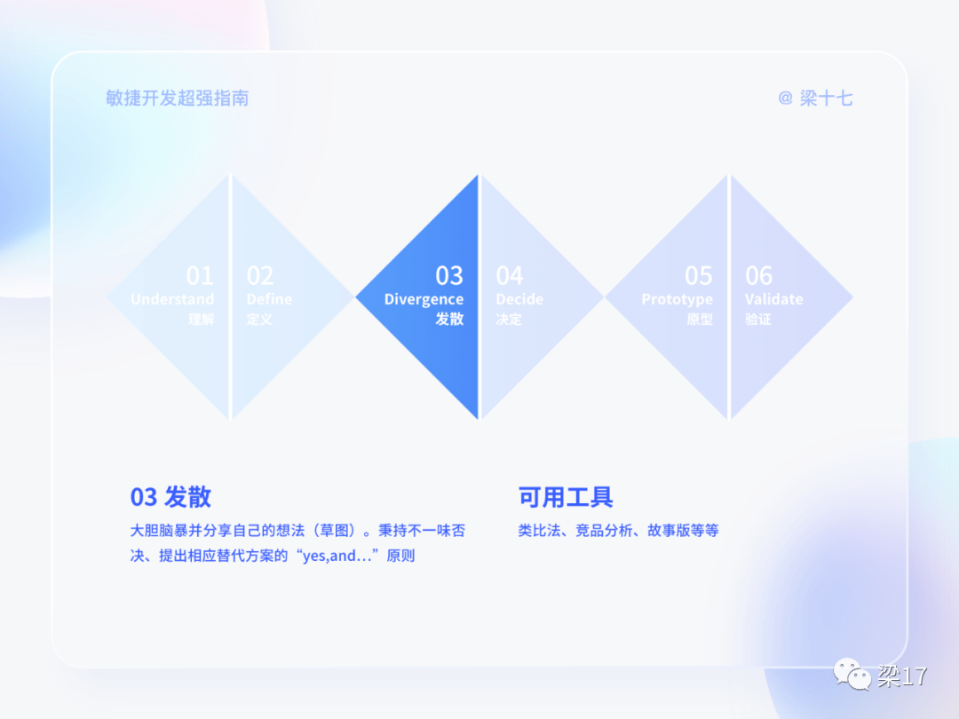 全面解析，从新手到进阶——最新六步洗手指南