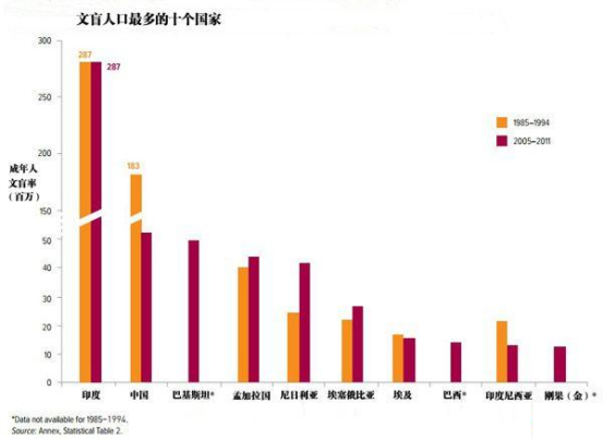 印度人口最新统计，增长态势与多元观点的深度分析