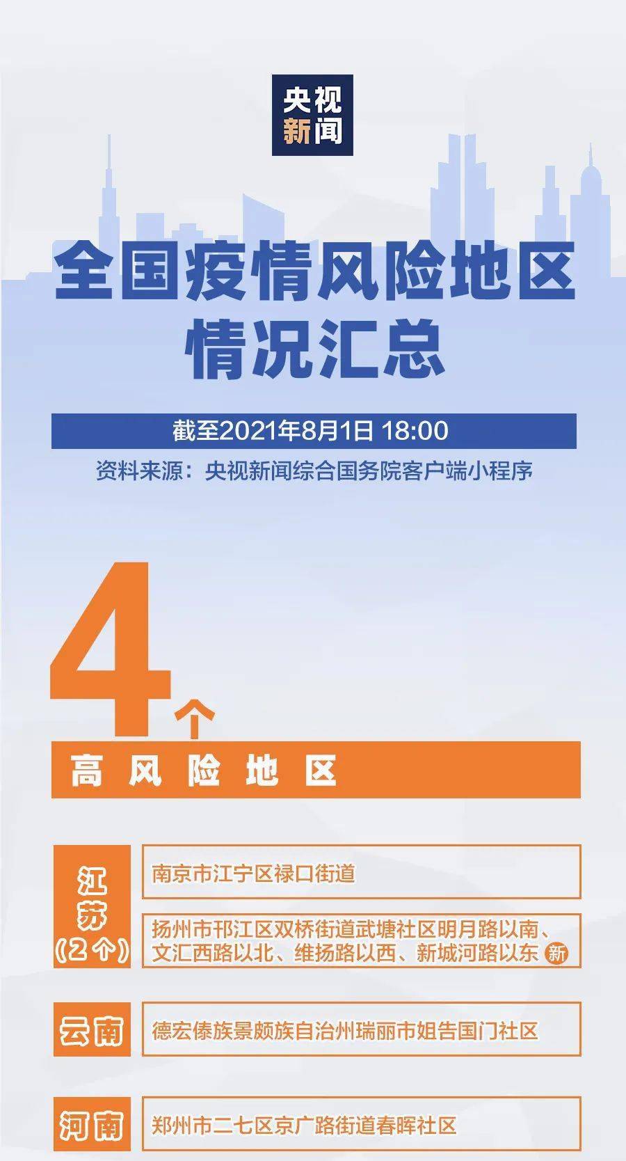 北京最新疫情动态下的日常趣事与温馨瞬间