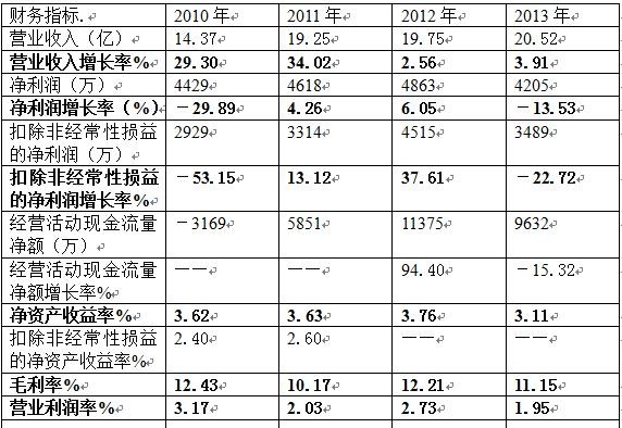 律师营业执照 第57页