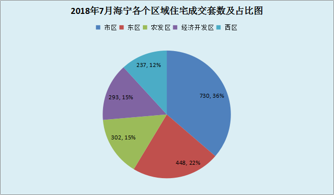 海宁房价最新动态，市场态势深度分析与各方观点探讨
