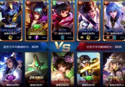 王者最新版，日常趣事与情感纽带体验分享
