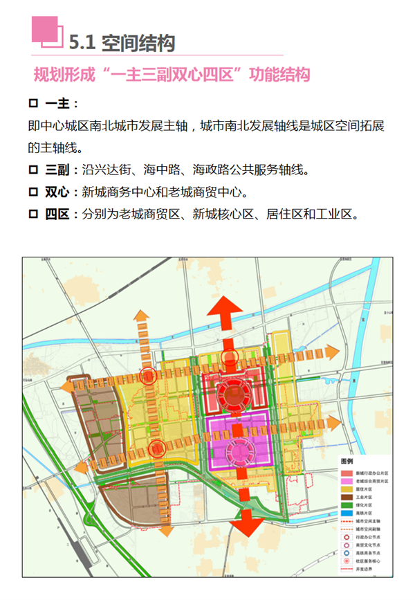 镇平县最新规划方向及其探讨