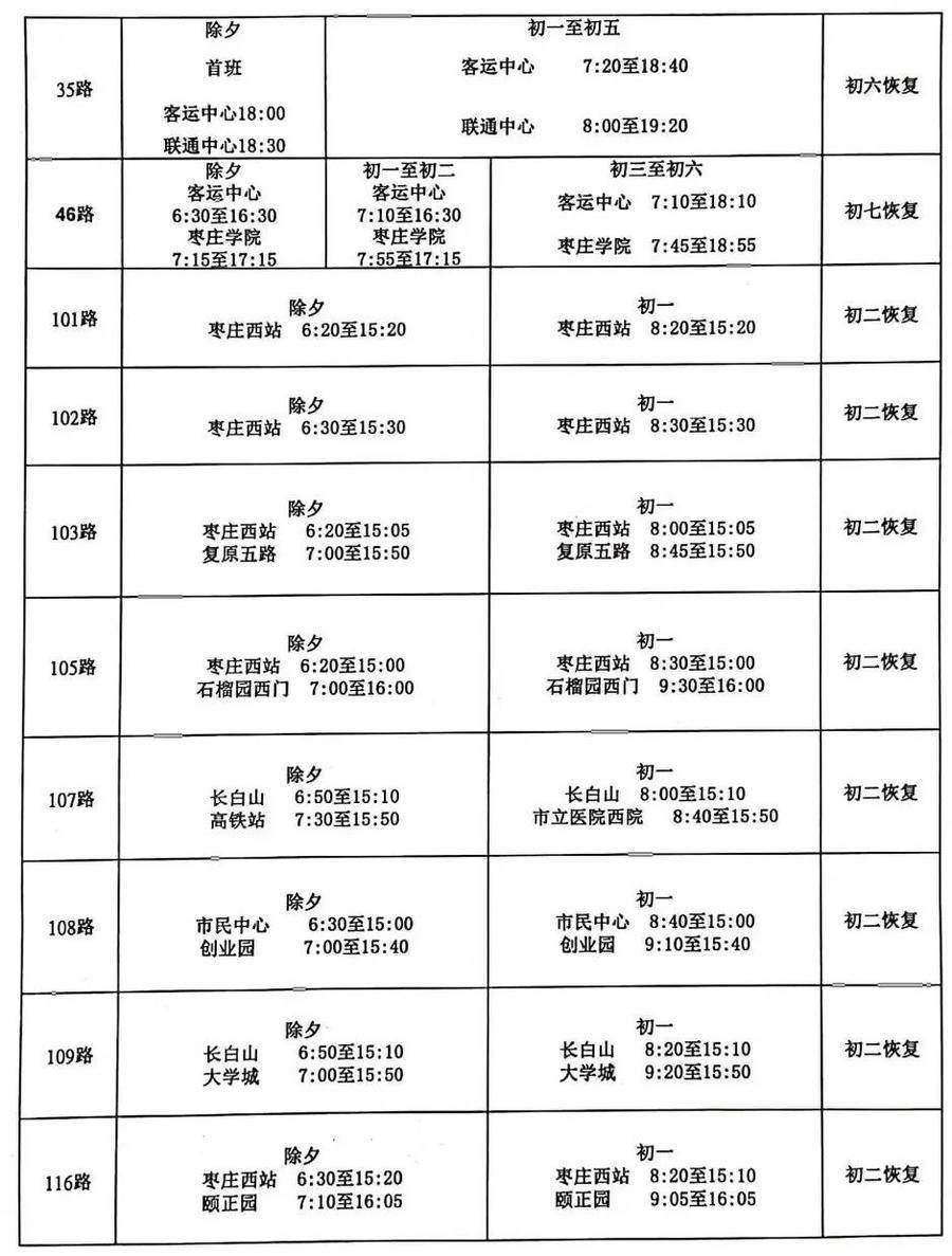 律师营业执照 第47页
