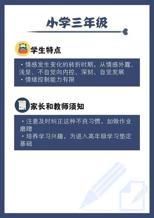茅行情,茅行情，如何完成一项任务或学习某种技能的详细步骤指南
