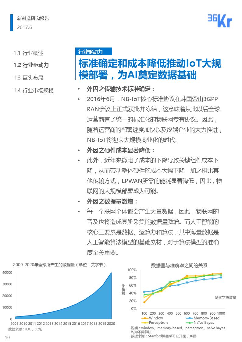 新型不粘涂层技术，成就感的启示与自信展现的革新之路