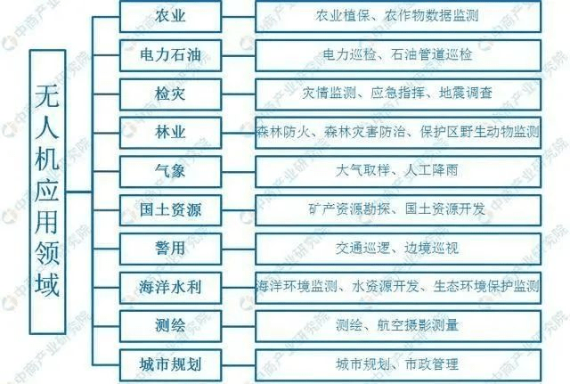 2025年天天彩资料免费大全,专业数据解释设想_原汁原味版57.225