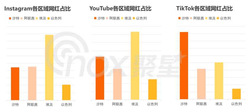 2025年新澳门今晚开奖结果,全方位数据解析表述_用心版57.986