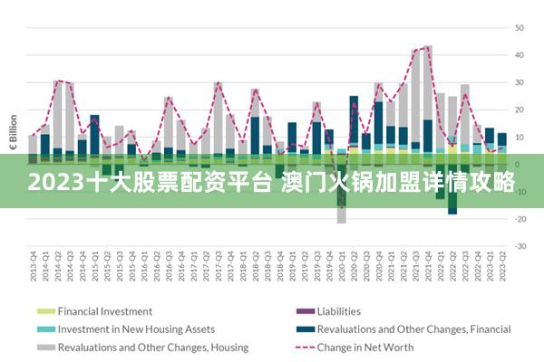 2025年澳门精准免费大全,精细评估方案_养生版57.742